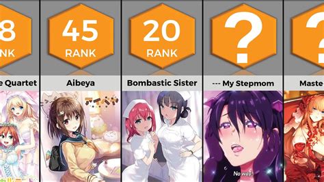 top 10 hentais|21 Most Popular Hentai (Updated)